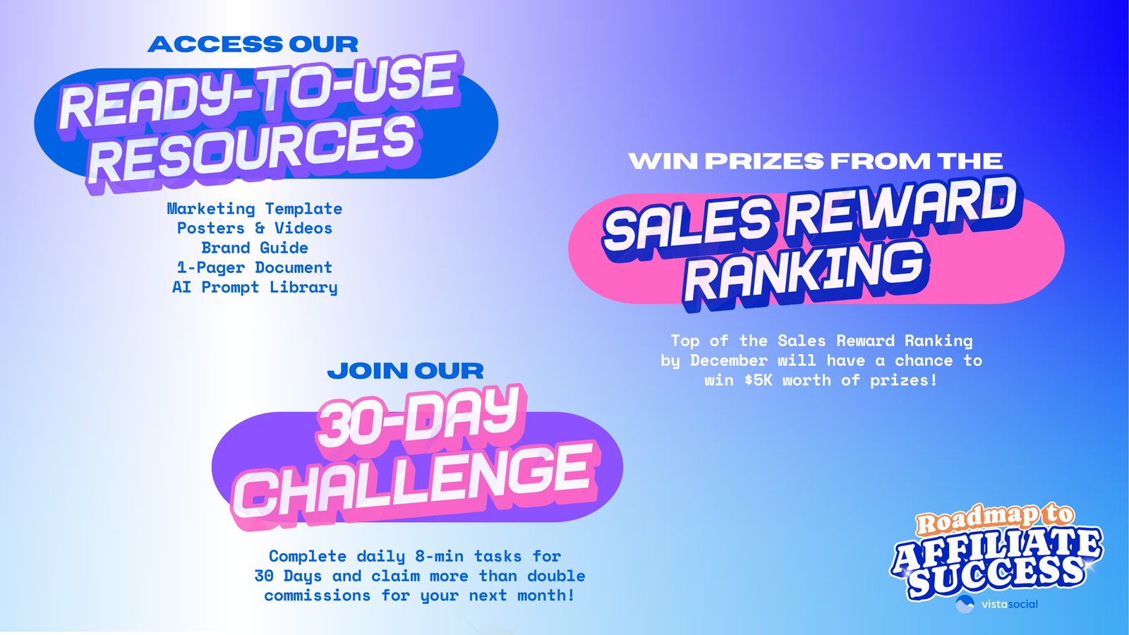 Roadmap to Affiliate Success (4)